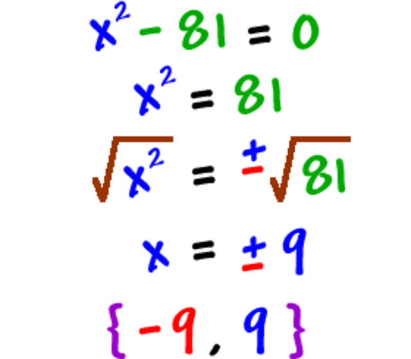 Ninth Grade Lesson Solving Quadratic Equations With Perfect Squares