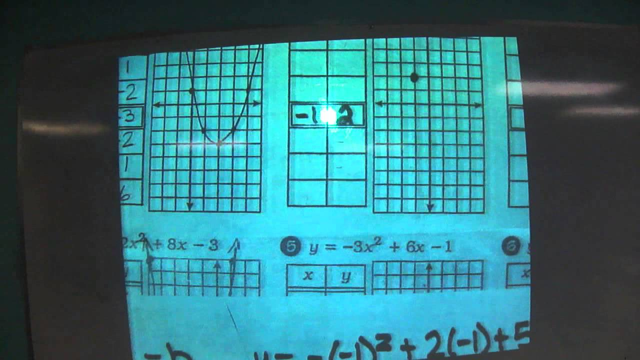 P14 4 Quadratic Grafun YouTube