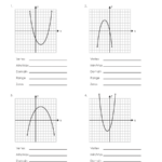 Parabola Review Worksheet School Algebra Algebra Worksheets