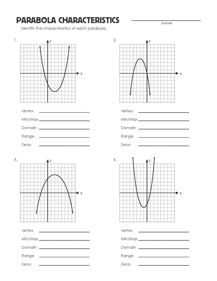 Parabola Review Worksheet School Algebra Algebra Worksheets