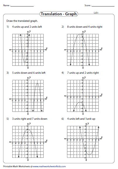 Parent Functions And Transformations Worksheet Transformation Of