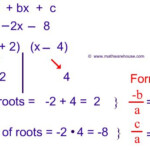 Picture Of Sum And Product Of Roots Formula Quadratics Quadratic