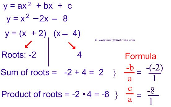 Picture Of Sum And Product Of Roots Formula Quadratics Quadratic 