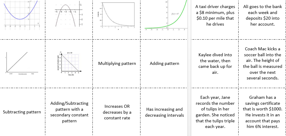 Pin On INB Algebra Functions