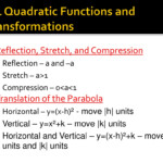 PPT Quadratic Functions And Equations PowerPoint Presentation Free