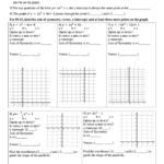 Practice Worksheet Graphing Quadratic Functions In Standard Form Printable Pdf Download