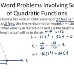 Quadratic Equation Applications Video Algebra CK 12 Foundation