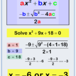 Quadratic Formula Worksheet Practice Questions Cazoomy