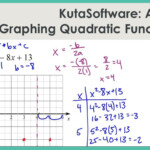 Quadratic Functions Part 2 Worksheet Answers Function Worksheets