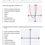 Quadratic Functions Worksheet Answers Properties Of Quadratic Functions