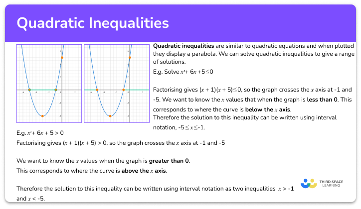 Quadratic Inequalities GCSE Maths Steps Examples Worksheet