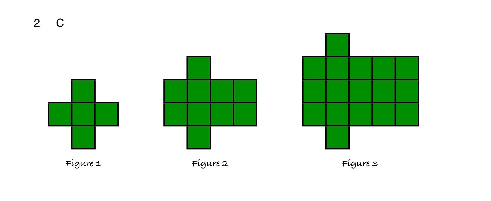 Quadratic Patterns Chris Hunter