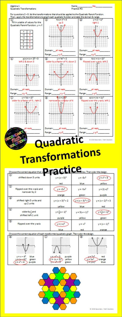Quadratic Transformations Practice Quadratics Solving Quadratics 