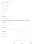 Quiz Worksheet Finding Minimum Maximum Values With Quadratic
