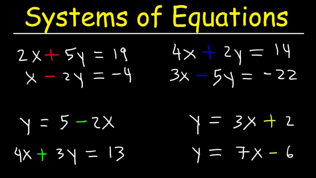 Sblognoob blogg se System Of Equations Solver 5 Equations