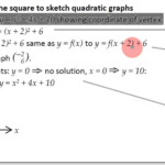 Sketching Quadratic Graphs By Completing The Square Worksheet