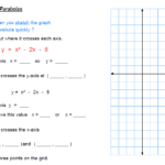 Sketching Quadratic Graphs By Completing The Square Worksheet