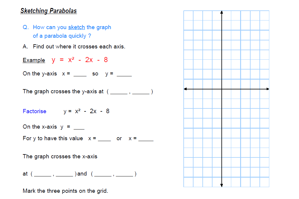 Sketching Quadratic Graphs By Completing The Square Worksheet