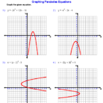 Sketching Quadratic Graphs Worksheet Tes