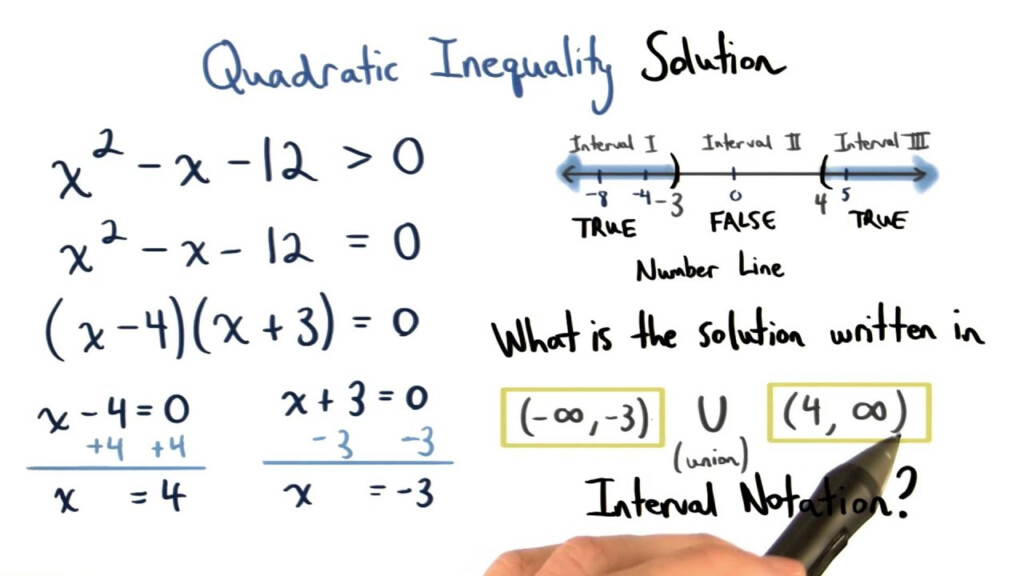 Solution Of A Quadratic Inequality On A Number Line Visualizing 