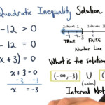 Solution Of A Quadratic Inequality On A Number Line Visualizing