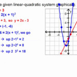 Solving Linear Quadratic Systems Module 12 3 Part 1 YouTube