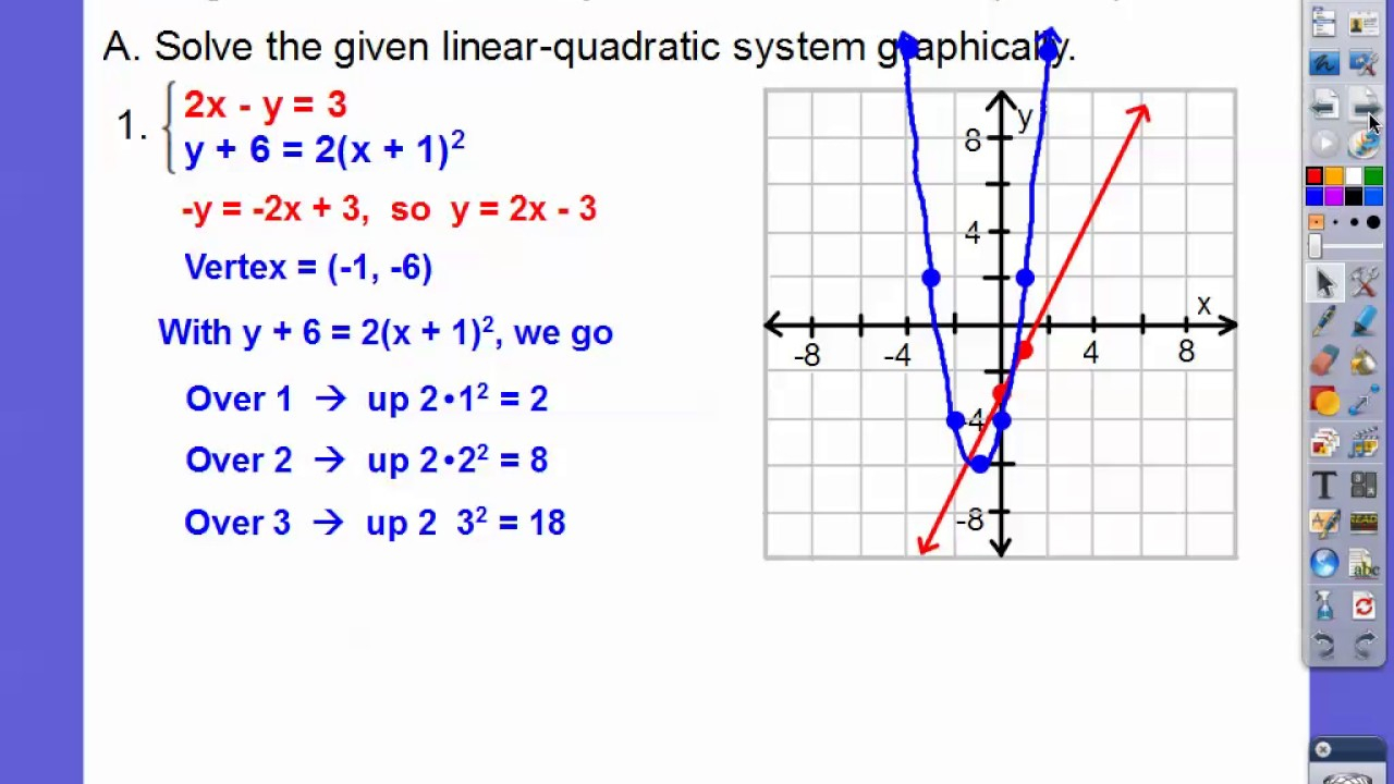 Solving Linear Quadratic Systems Module 12 3 Part 1 YouTube