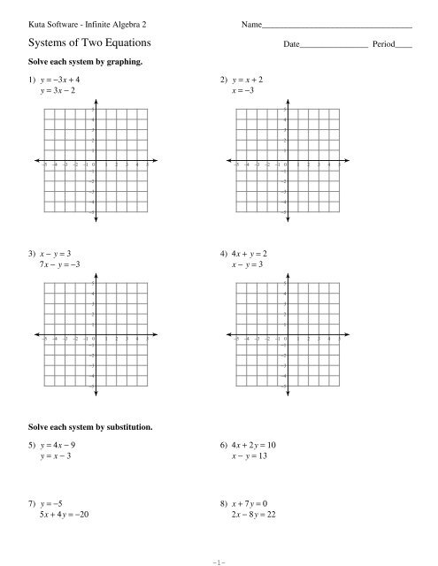 Solving Quadratic Equations By Graphing Worksheet Kuta Tessshebaylo