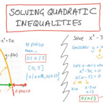 Solving Quadratic Inequalities Worksheet