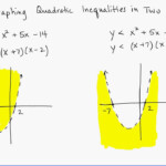 Solving Quadratic Inequalities Worksheet Promotiontablecovers