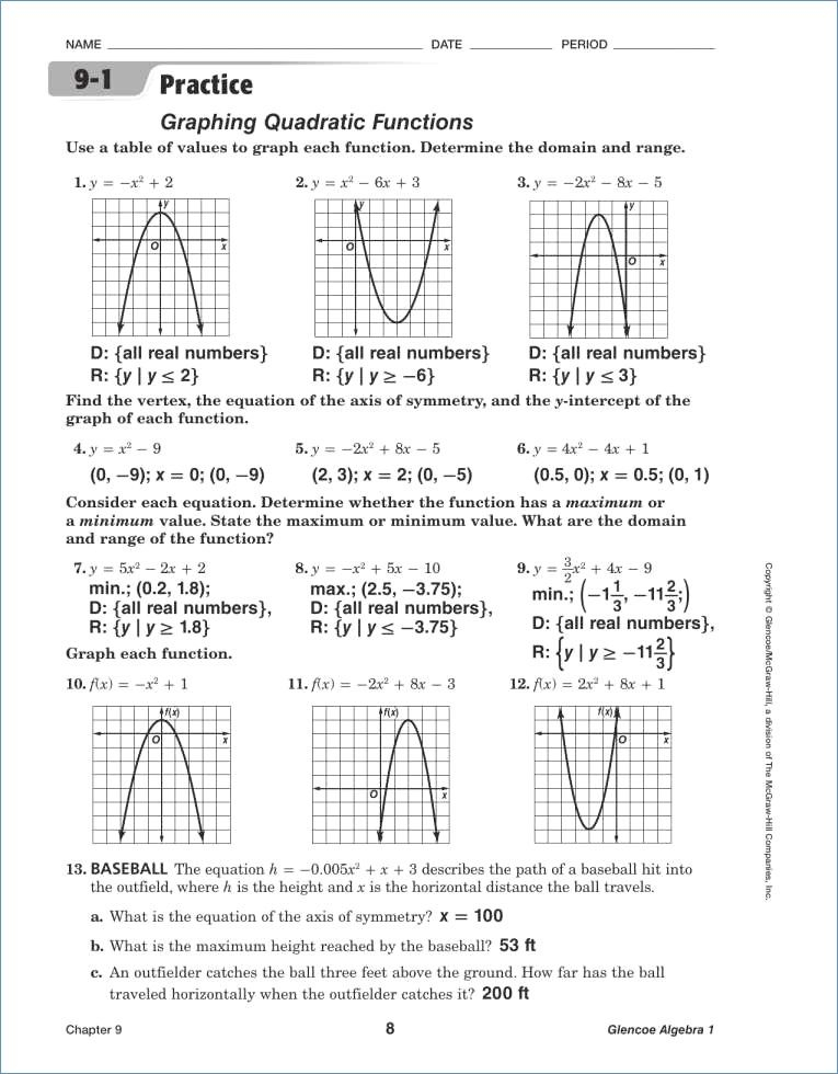 Solving Quadratics By Factoring Worksheet