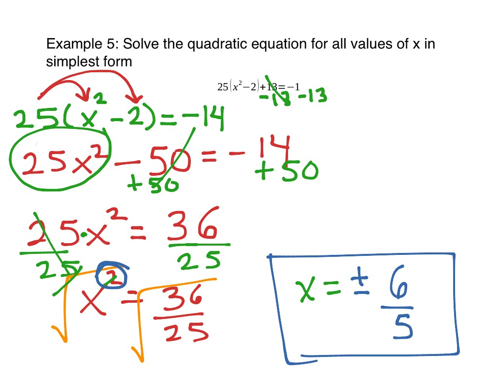 Solving Quadratics Taking Square Roots Notes Math High School Math 
