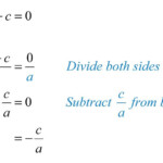 Standard Quadratic Equation How To Do Vertex Formula Slide Share