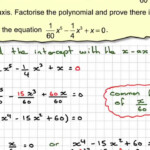 The Discriminant Of A Disguised Quadratic YouTube