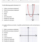 Transformation Of Quadratic Functions Worksheet Answer Key Pdf