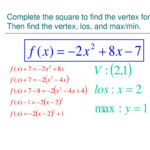 Vertex Form By Completing The Square Writing A Quadratic Function In