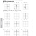 What Is A Function Worksheet Free Worksheets